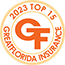 Top 15 Insurance Agent in Wesley Chapel Florida